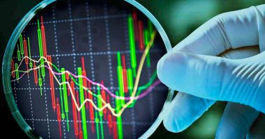 what are the best stocks to invest in right now (biotech stocks)