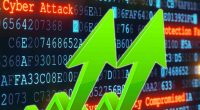 best stocks to invest in right now (cybersecurity stocks)