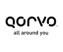 QRVO stock