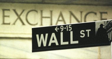 stock market today (TWTR stocks)