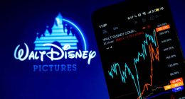 stock market today (Disney stock)