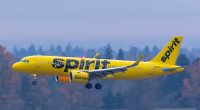 stock market today (spirit airlines stock)