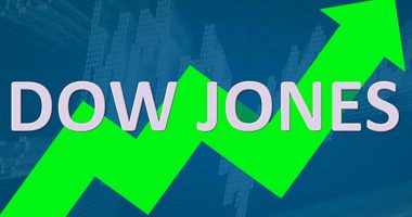 best stocks to buy right now (dow jones stocks)