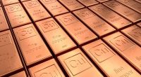 top stocks for 2023 copper stocks